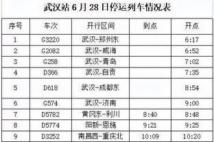 冠军相？湖人6-0晋级季中锦标赛决赛 场均净胜20.2分联盟第一！